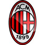 AC Milan kläder